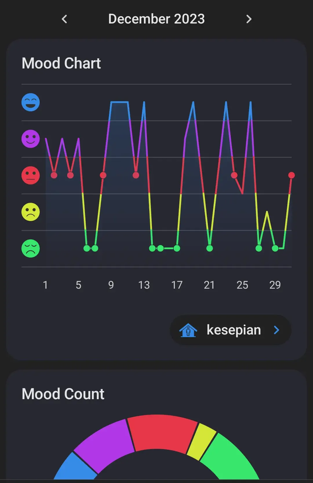 mobile app preview